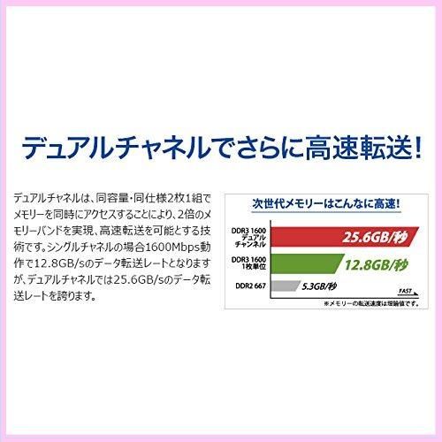 I-O DATA メモリーモジュール PC3-12800(DDR3-1600)対応 8GB DY1600-8G