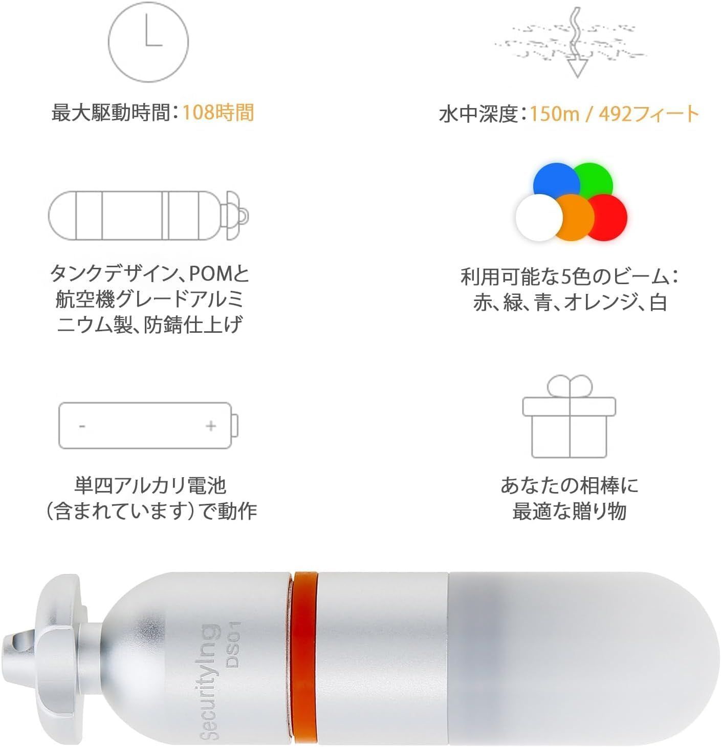 蒸気孔 ４枚 蒸気孔 4枚
