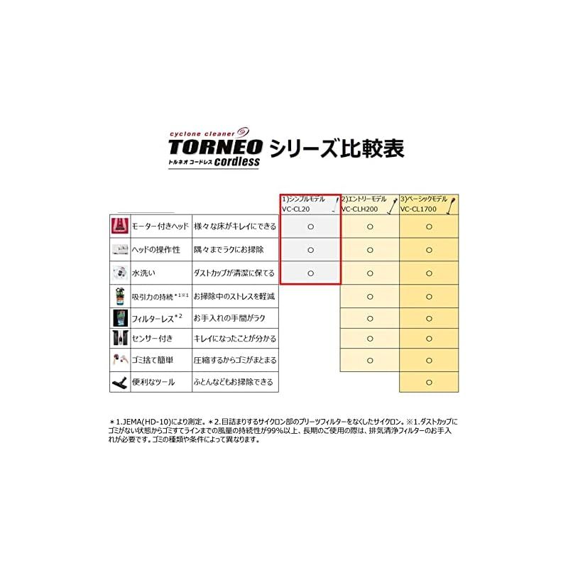 ハンディ