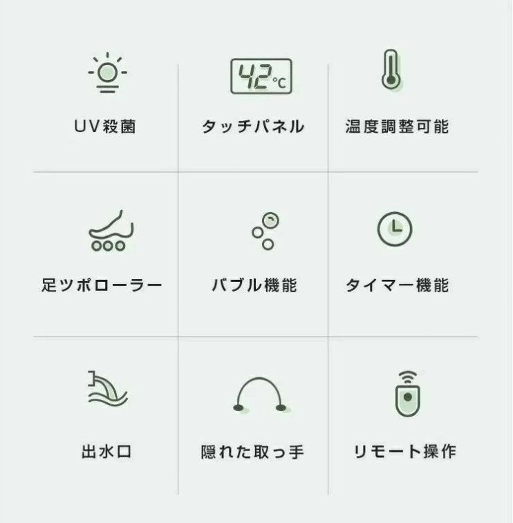 折りたたみ