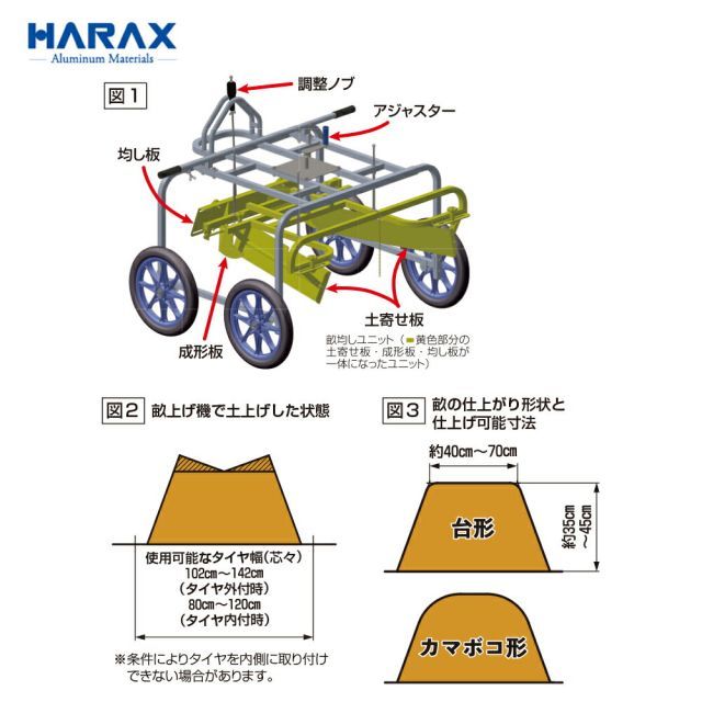 移動式いちご畝ならし機