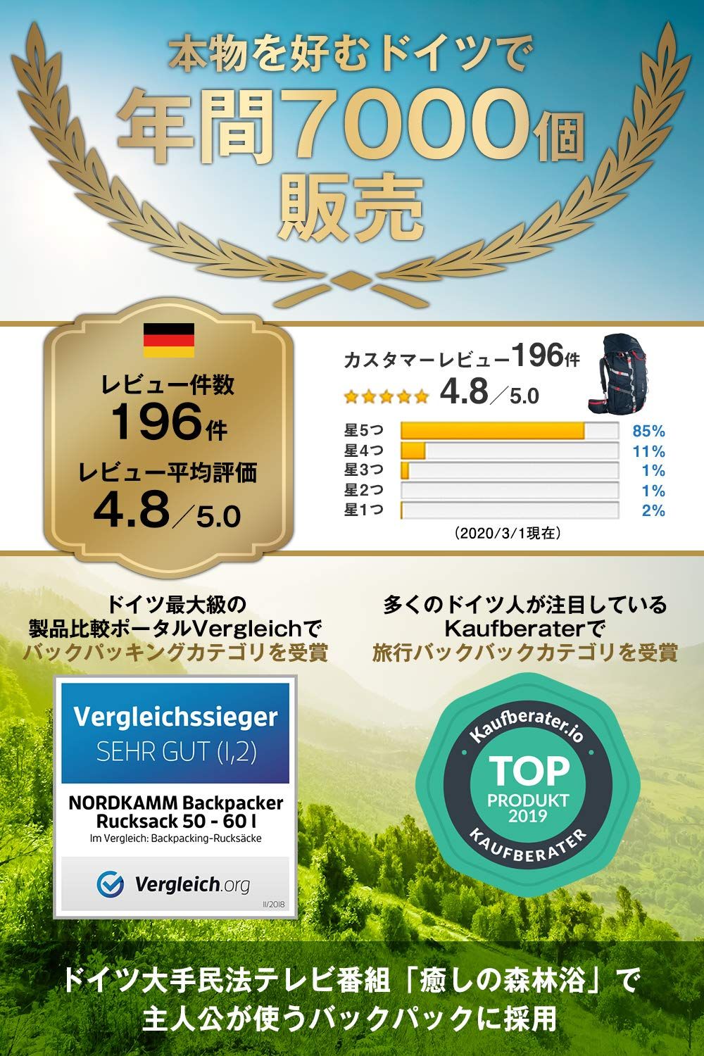 日本正規版 60リットル