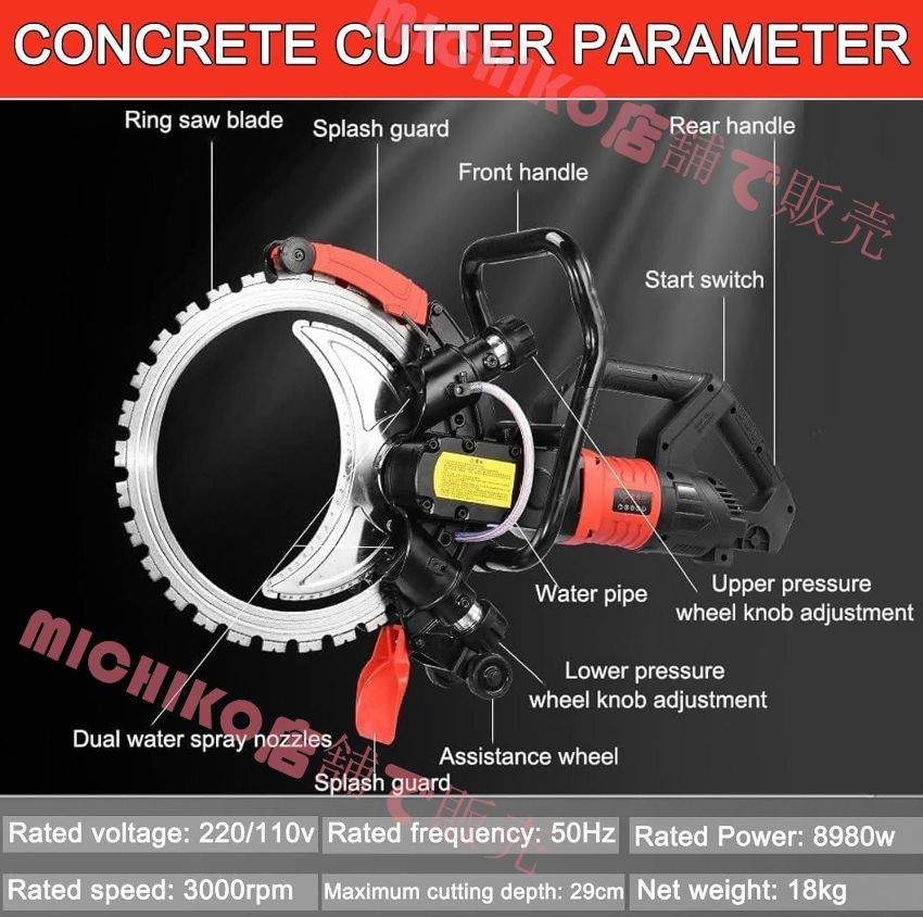 スロットマシンまるのこ電動工具 2blade