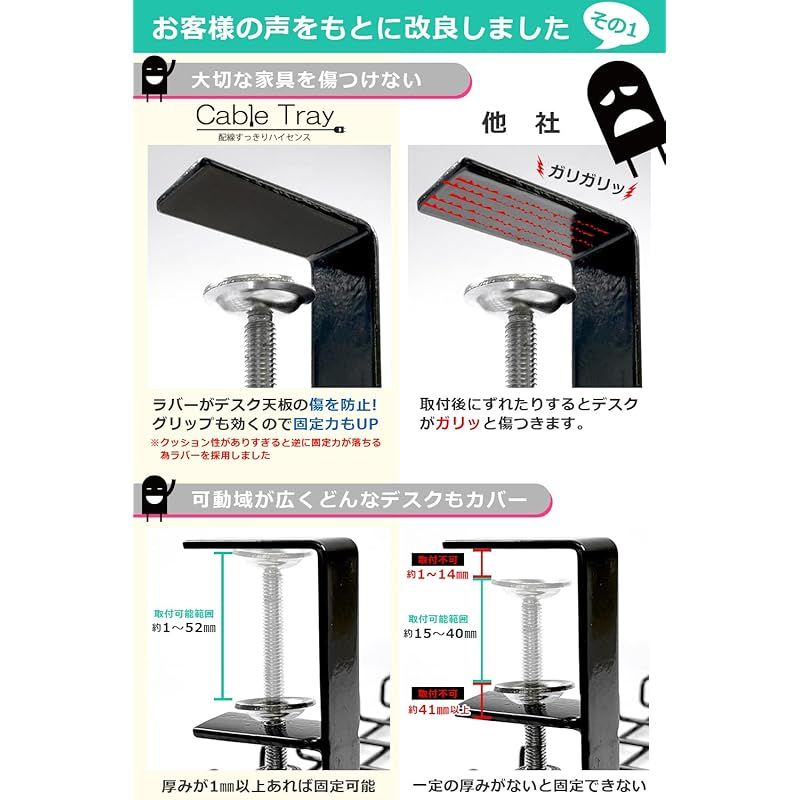 NEXUS SPITZE 2way ケーブルトレー ケーブルラック 厚み5cmまで設置可能 内向き 外向き 穴あけ不要 Mサイズ 32.5cm  ブラック 0 - メルカリ