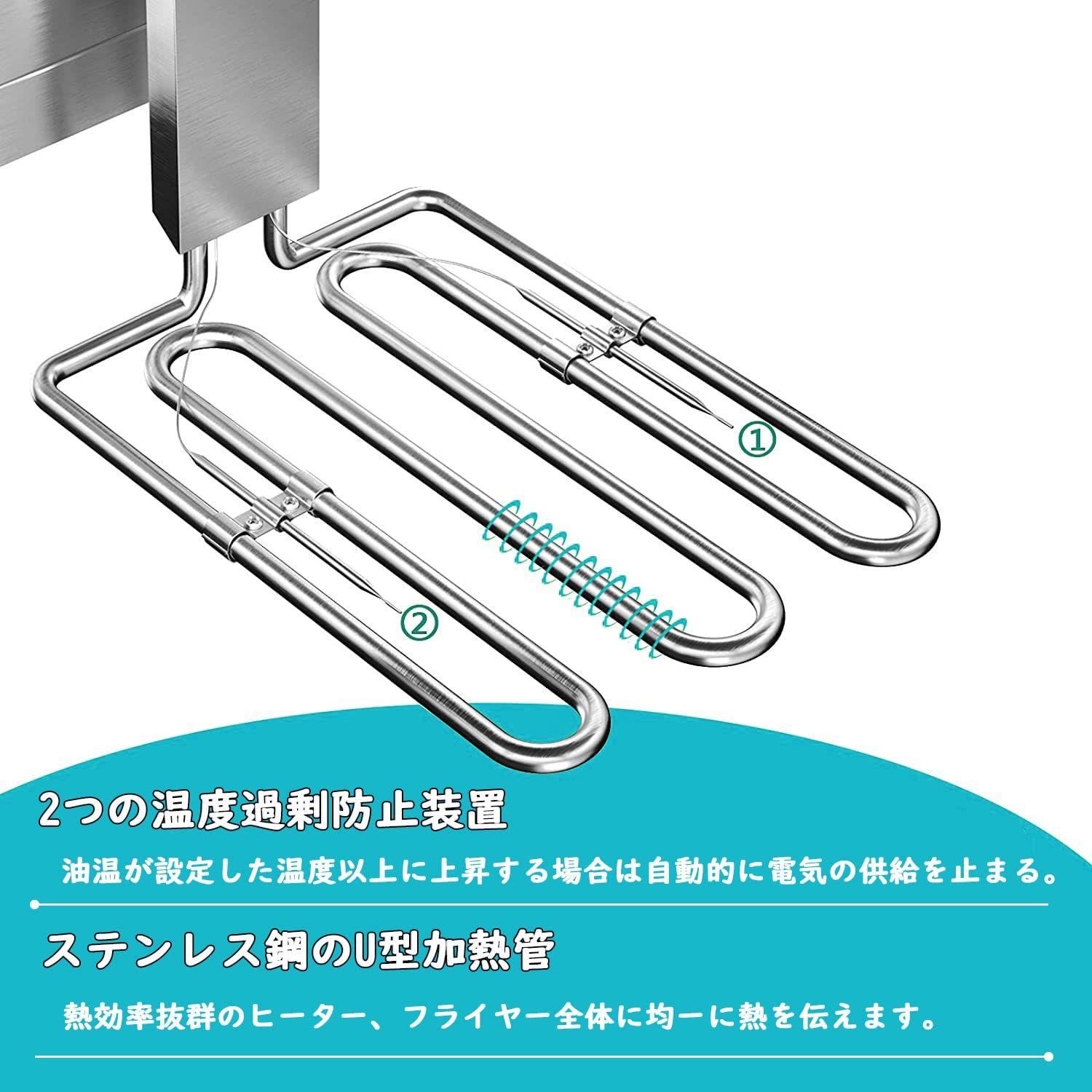 ミニフライヤー
