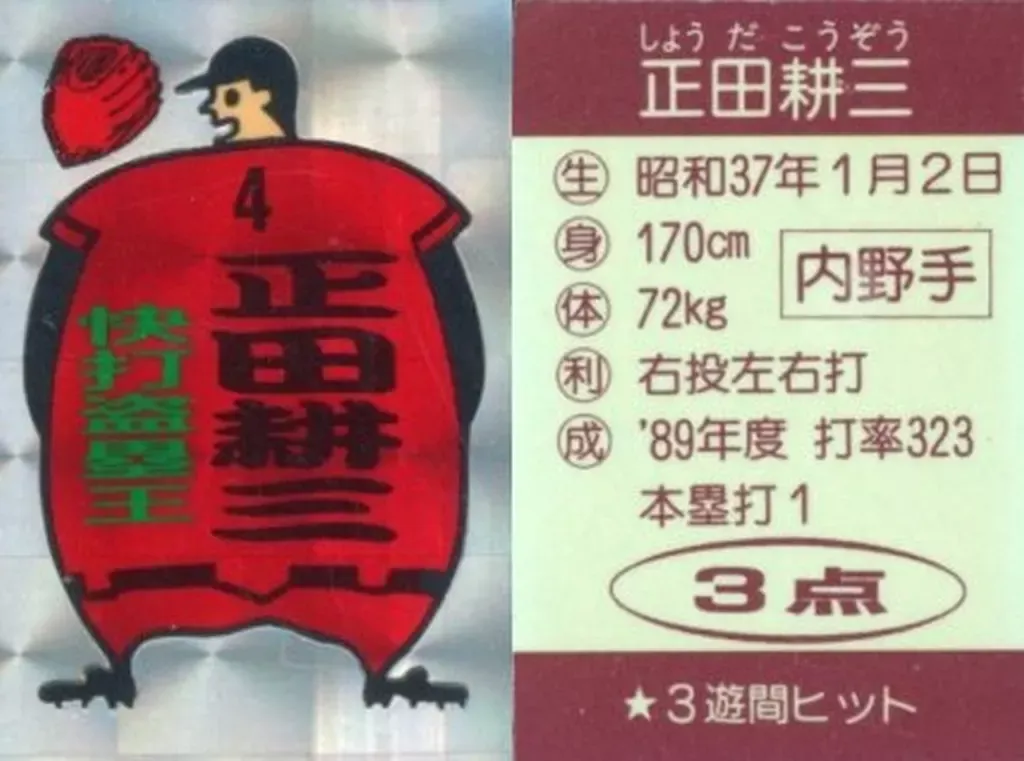 2025年最新】正田耕三の人気アイテム - メルカリ