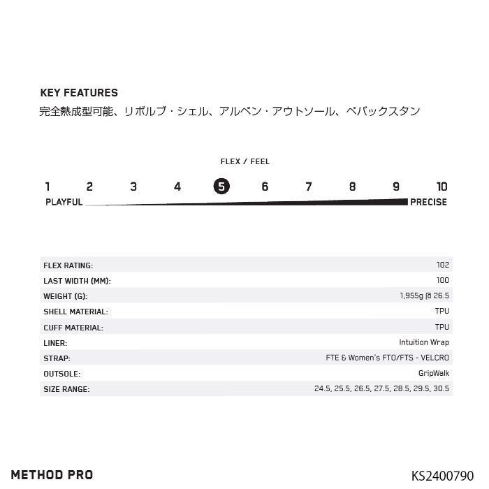 プロ