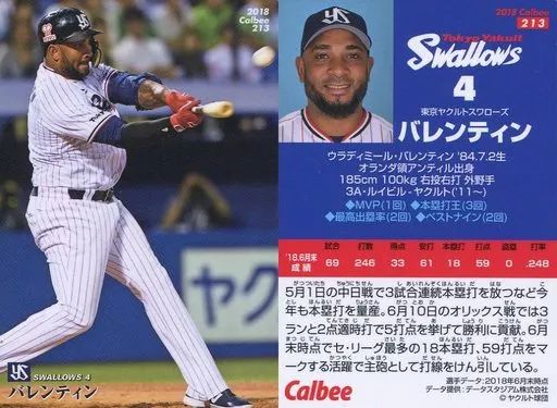 野球カード　バレンティン 中古】スポーツ 213[レギュラーカード]：バレンティン - メルカリ