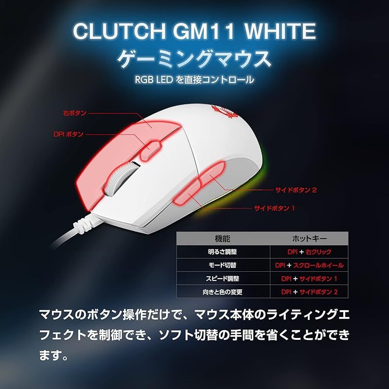 フルキーボード
