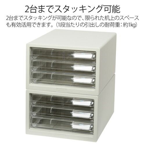 LC-103A 3台セット