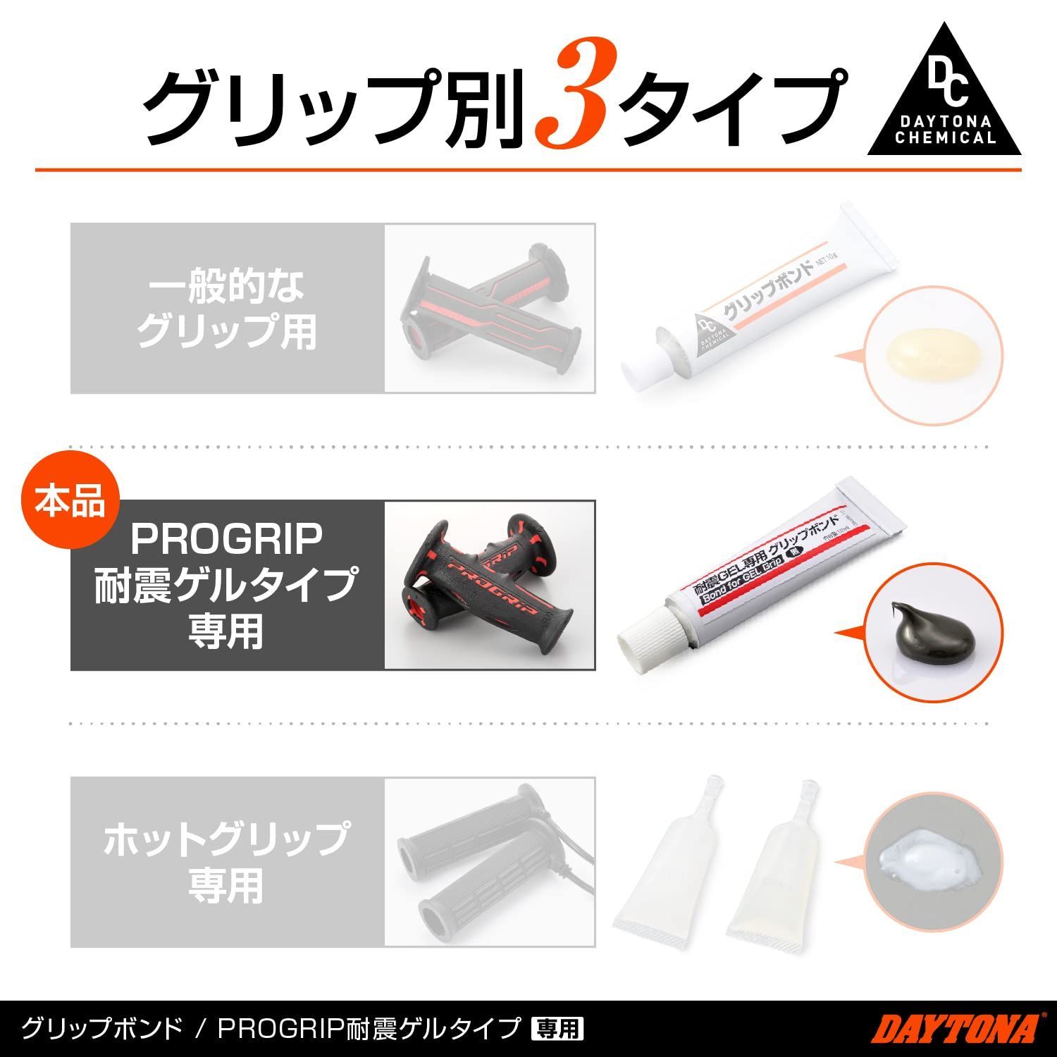 特価セール】耐振ゲルタイプ専用 12g プログリップ グリップ