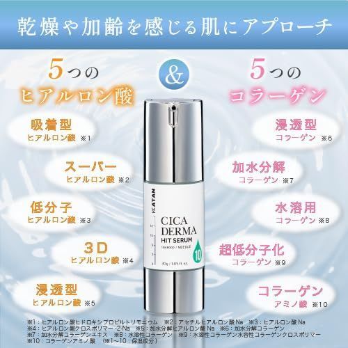 KATAN Cica ダーマヒットセラム10 30g シカ ニードルショット