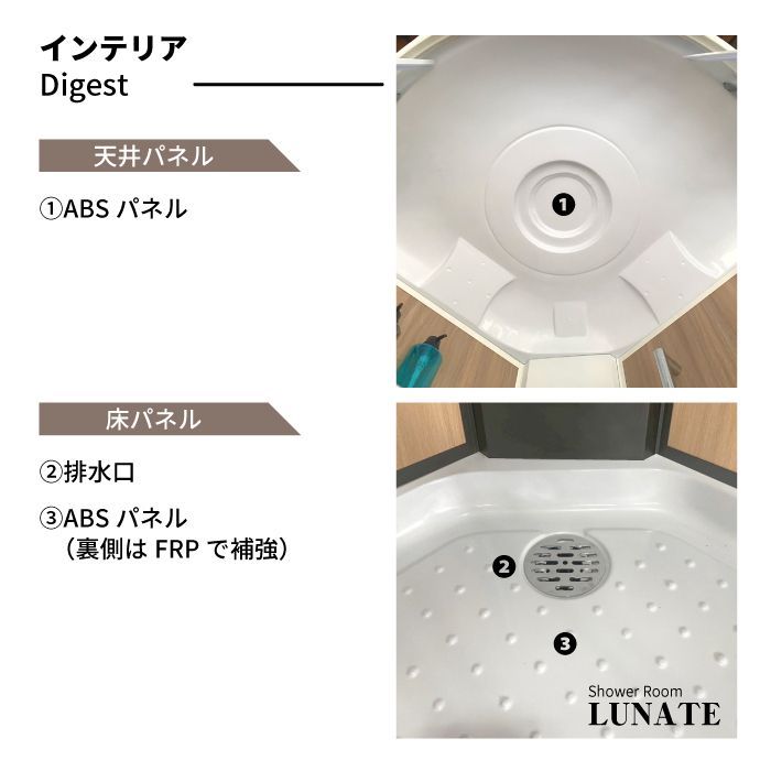 シャワーユニット