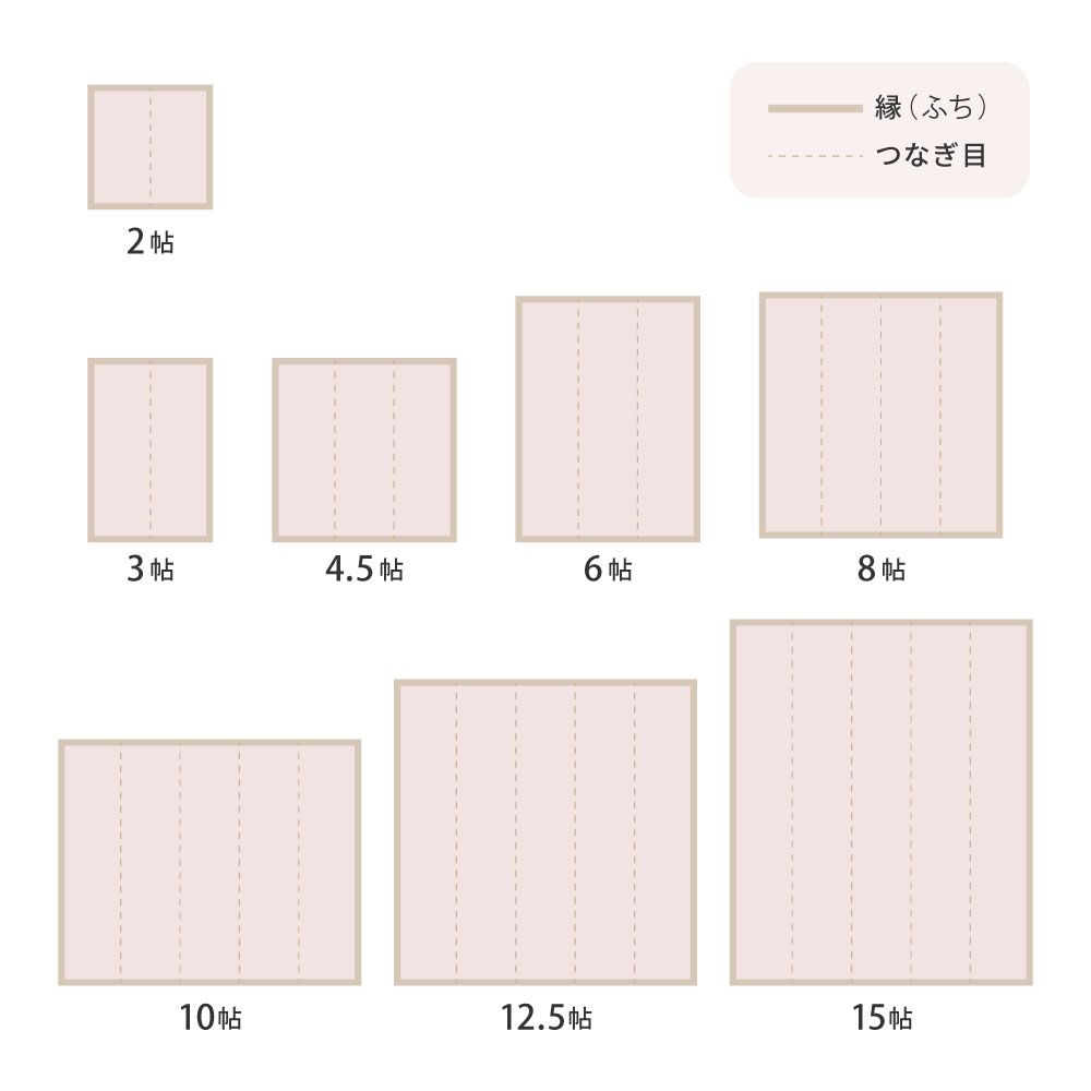 261×261cm 洗えるい草風カーペット