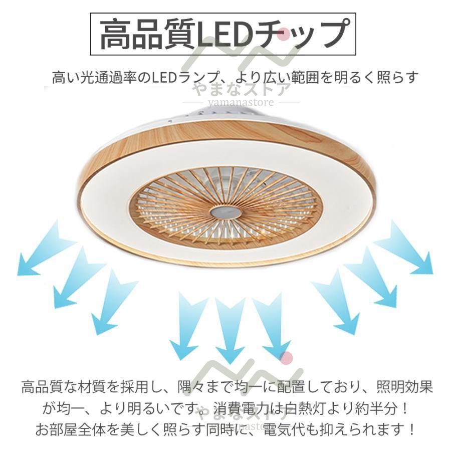 dcモーター シーリングファン