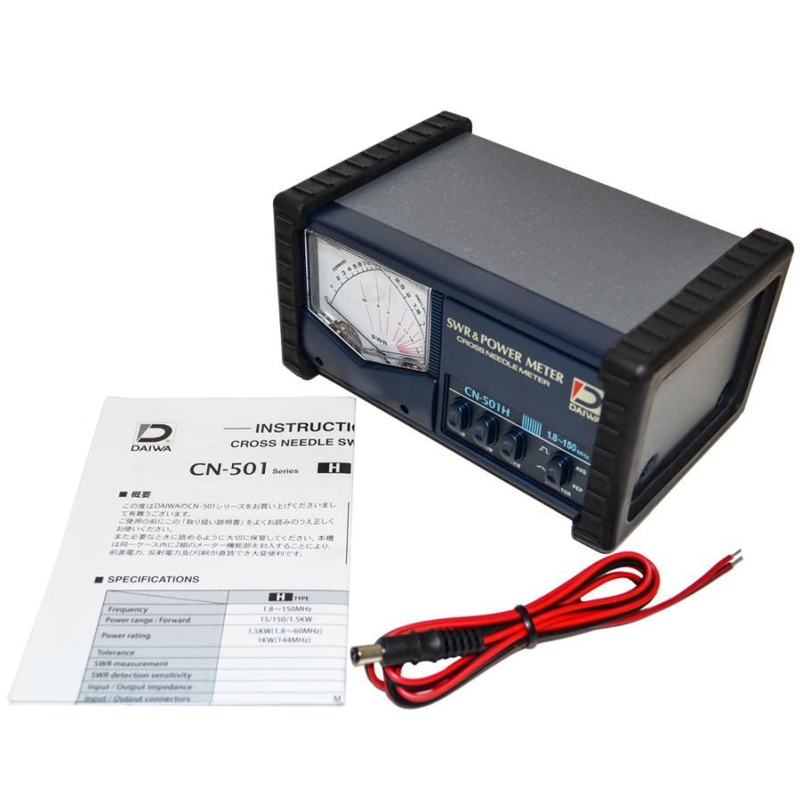 SWRパワーメータ