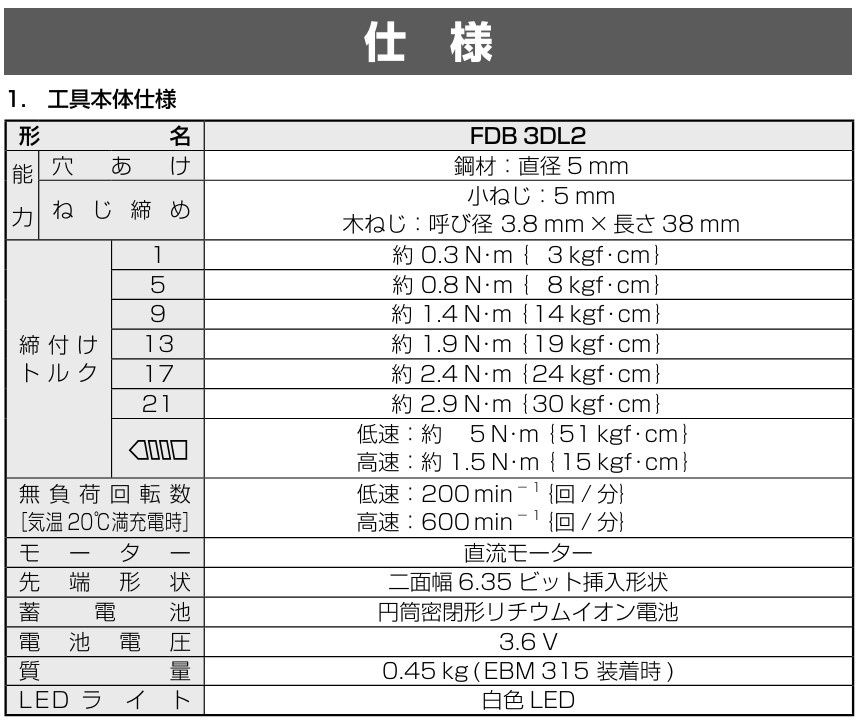 3.6V コードレスドライバドリル