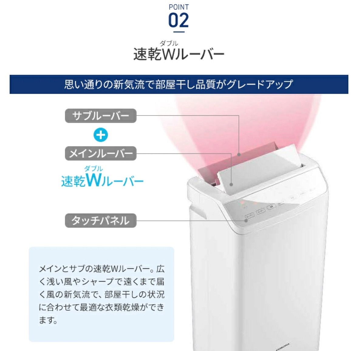 除湿機　CORONA CD-WH1822(K)  新品未開封 楽天市場】corona cd-wh1822(w) 除湿機 whシリーズ 18lの通販