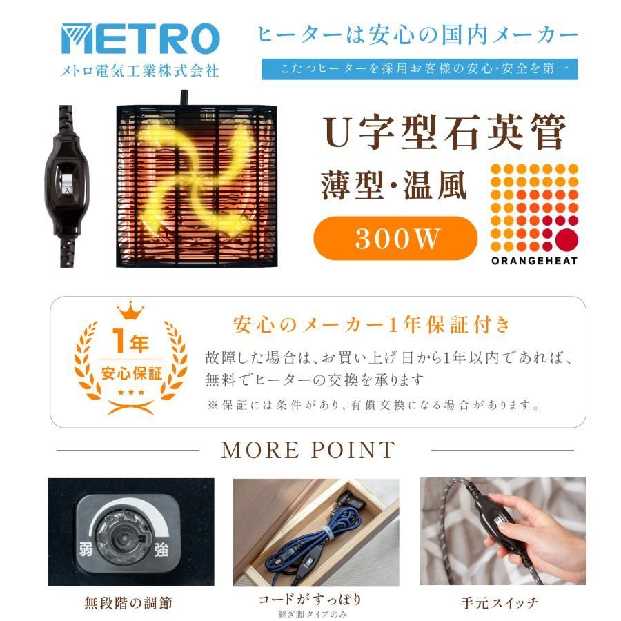 省エネ ktc9060