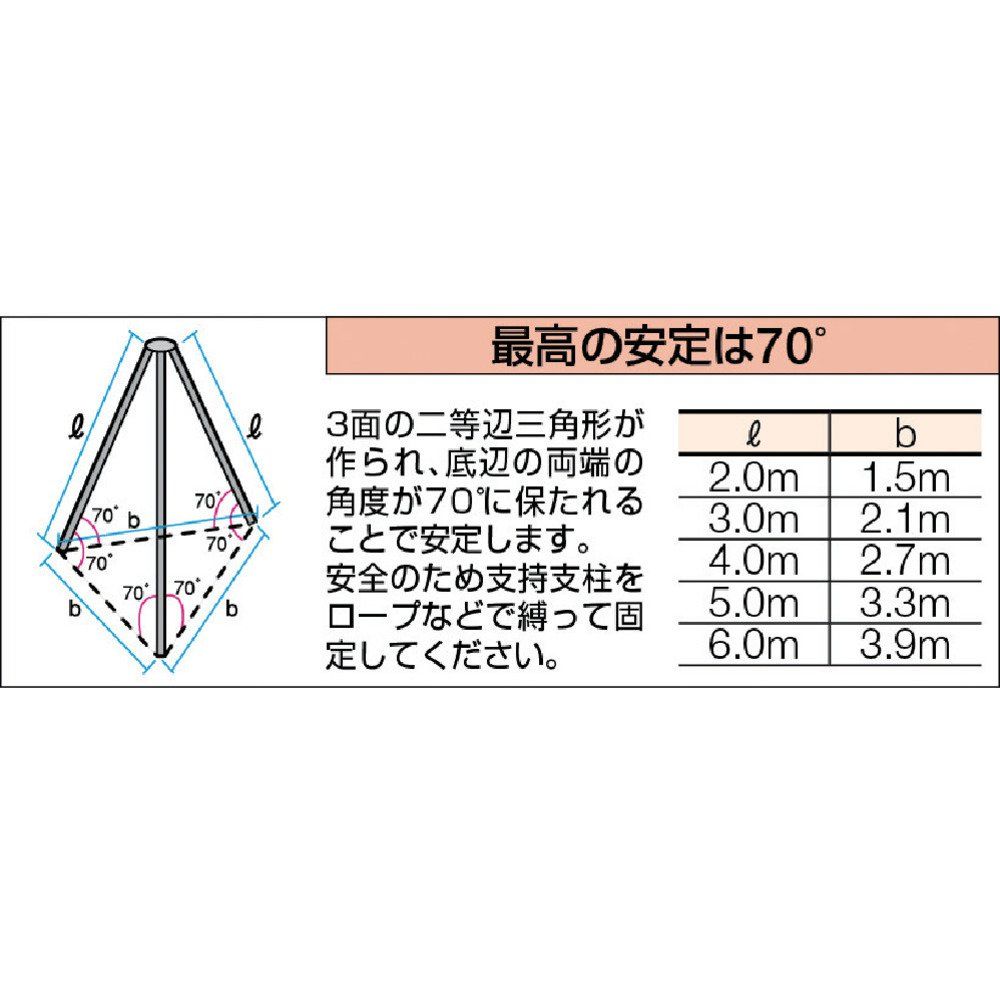 20TH-03 3脚ヘッド2t用