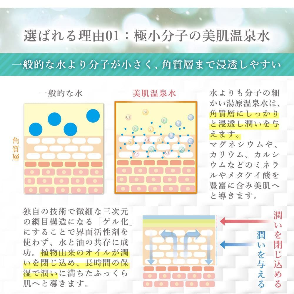 新着商品日本健康美容開発 ナチュレルSP ゲルクリーム PLUS エコ詰替え