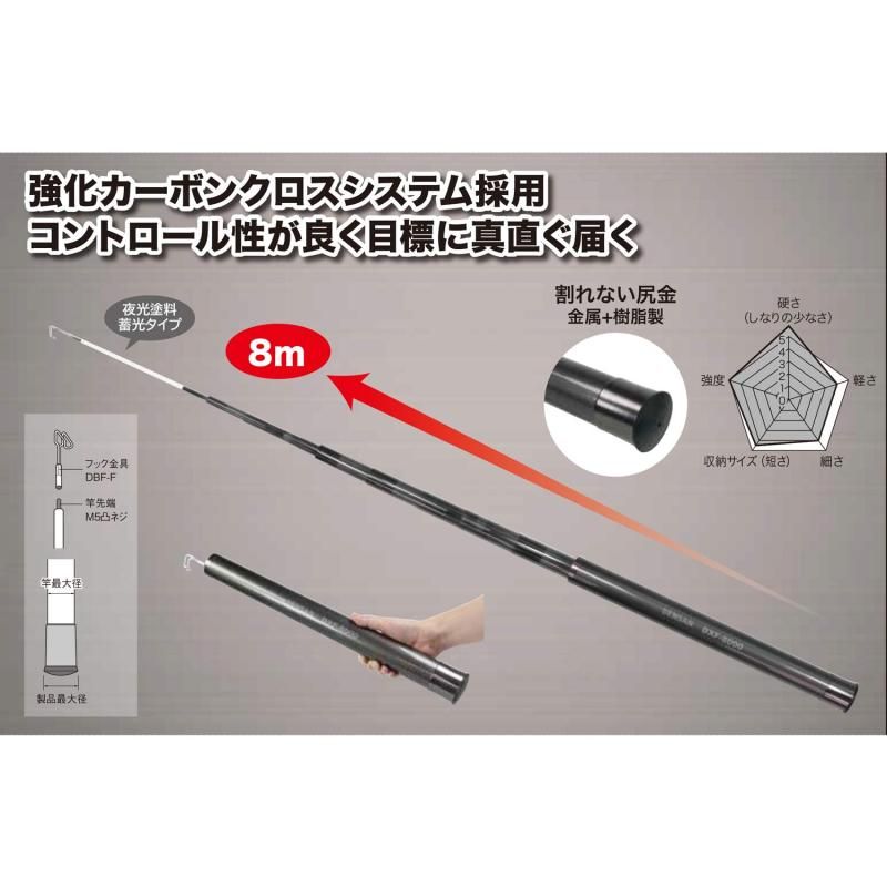 釣り具 デンサン シルバーフィッシャー DVF-15000 ◇ジェフコム デンサン シルバーフィッシャー 15m DVF-15000 釣り具