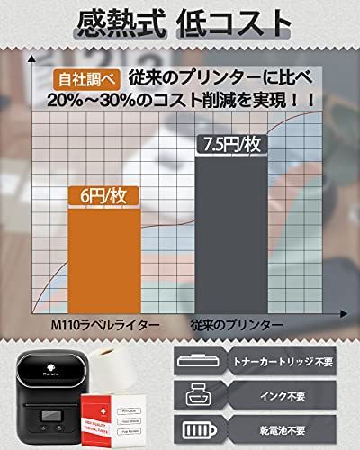 Phomemo M110 ラベルライター スマホ・PC対応 ラベルプリンター