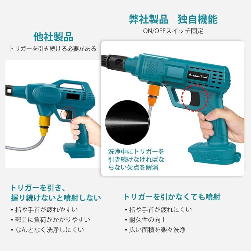 独自強化版】充電式高圧洗浄機 （青）コードレス高圧洗浄機 18Vマキタ