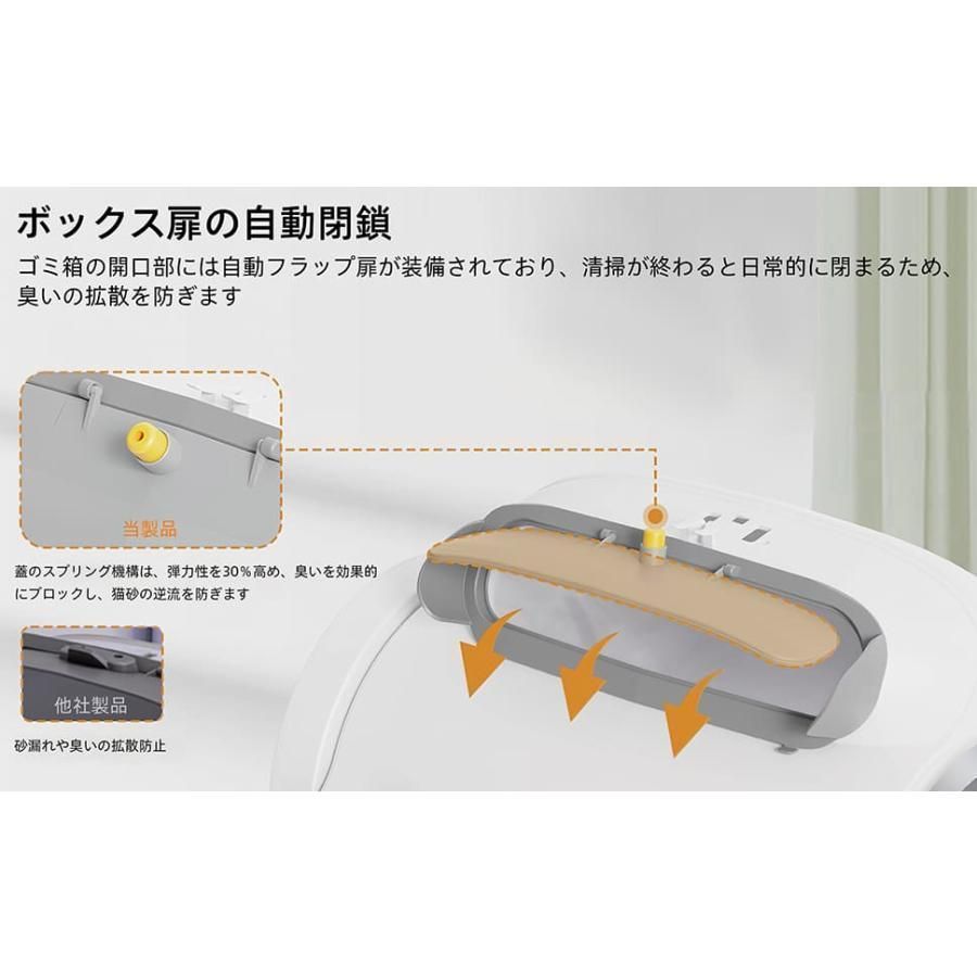 猫トイレ自動トイレ ペット