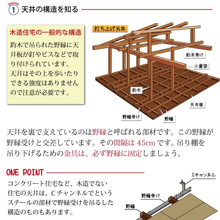 薄膜の評価技術ハンドブック 吉田貞史; 金原粲 2026年最新金原_粲の