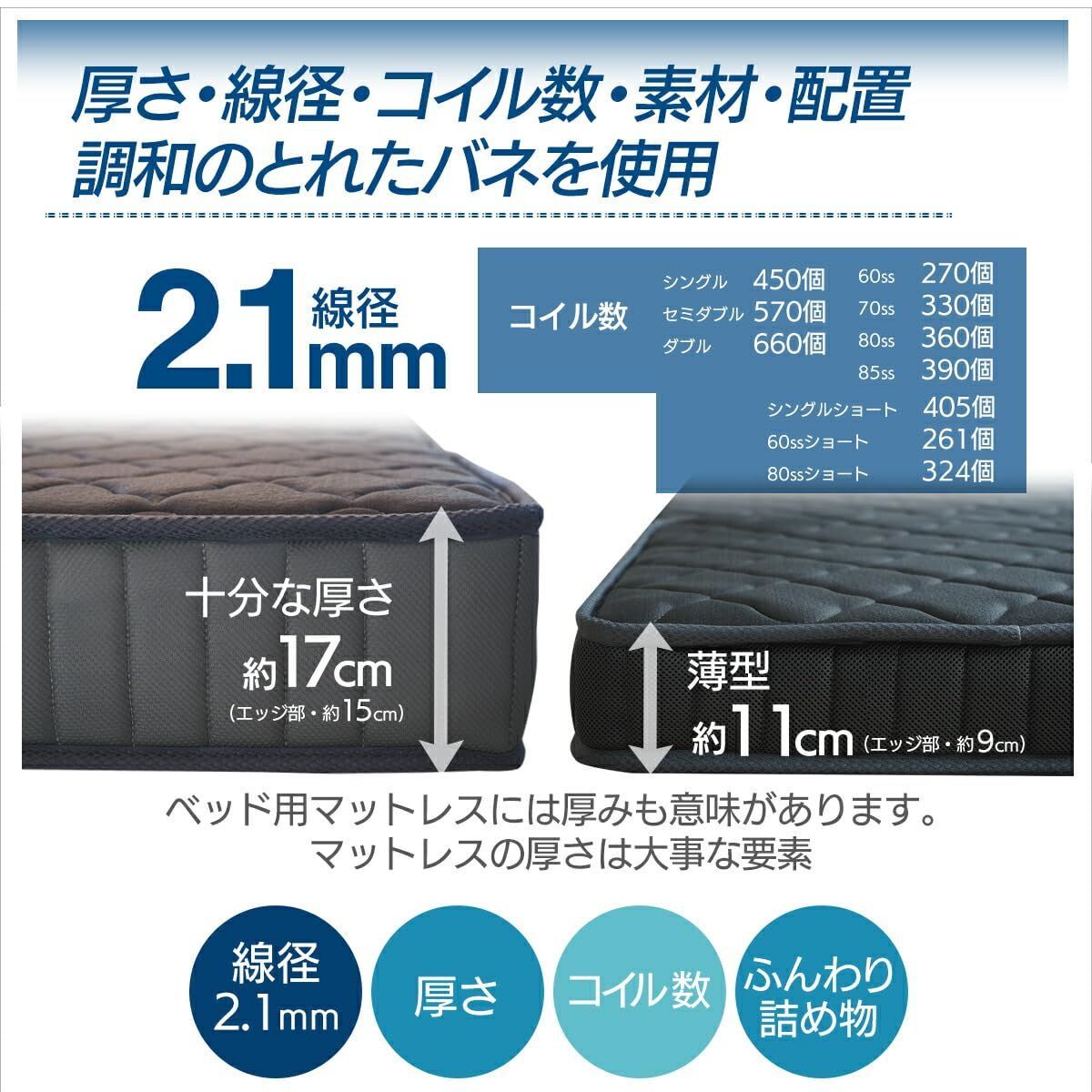 シングル