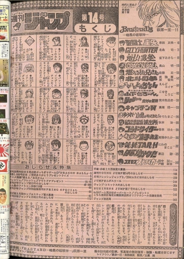集英社 1988年(昭和63年)の漫画雑誌 週刊少年ジャンプ 1988年