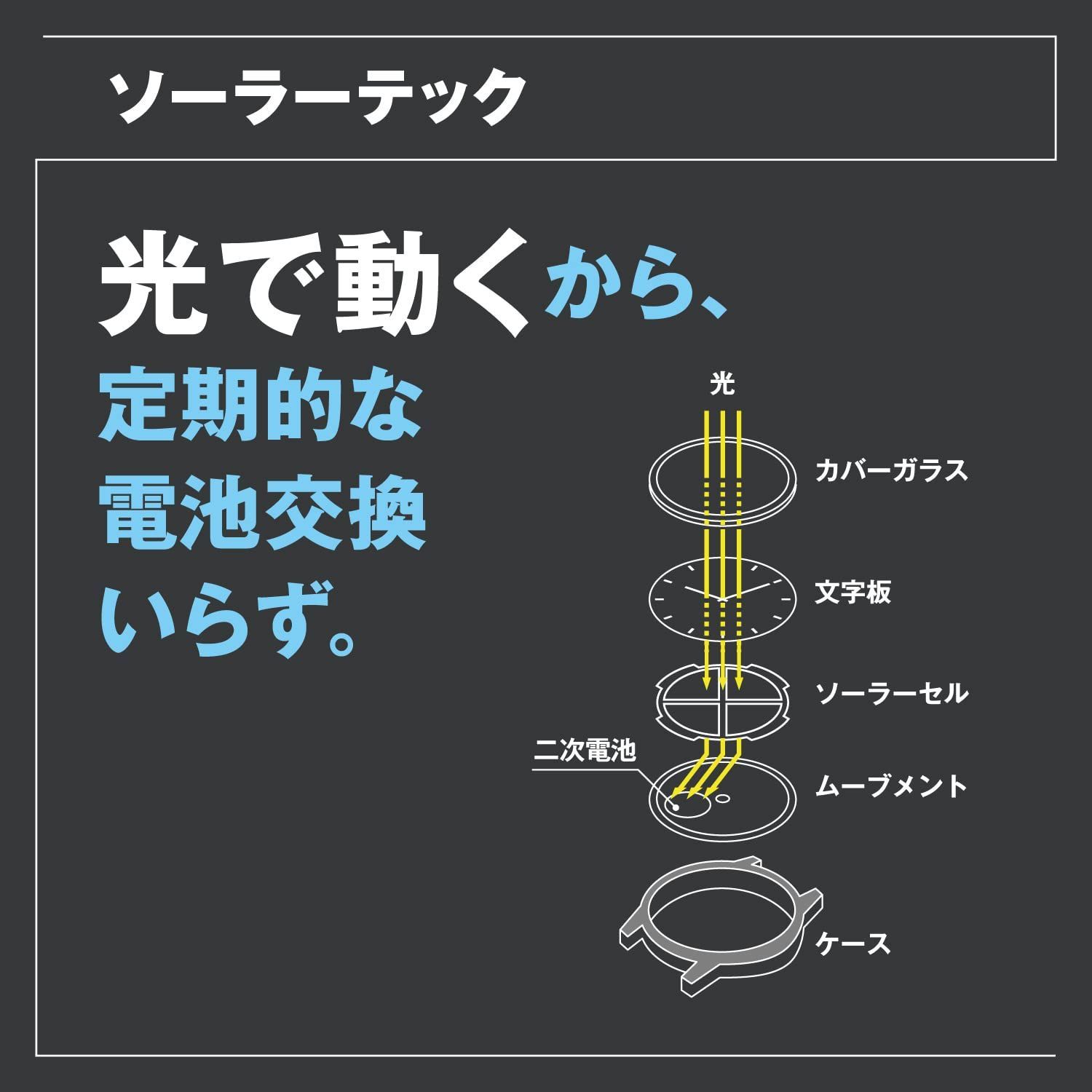 在庫セールシチズンCITIZEN 腕時計 REGUNO レグノ ソーラーテッ