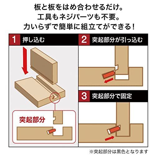 ワイド 3段