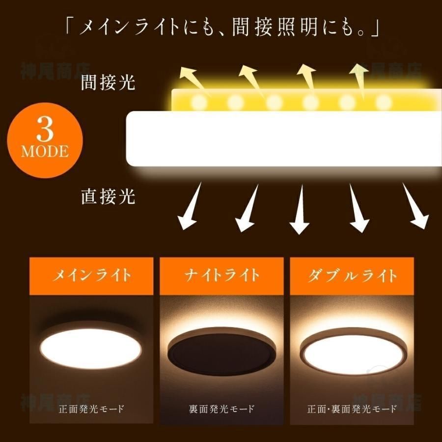 ナイトライト