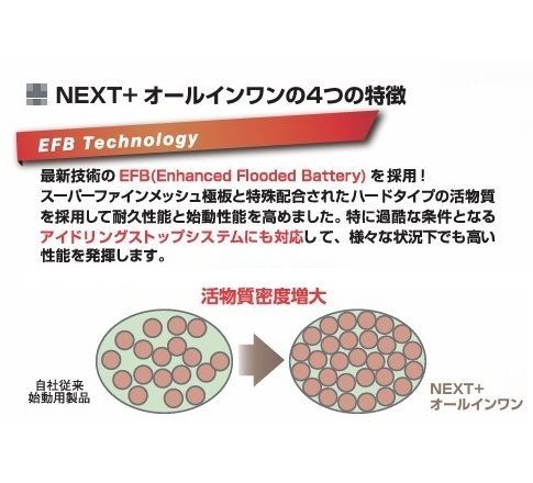 プリウス補機バッテリー NHW20Sタイプ ZVW30 ZVW35 ZVW40Wの純正バッテリーS34B20Rに互換 G-Yu NAL-M-65R B20R HV-B20R FFCRYSTALESIA_COM