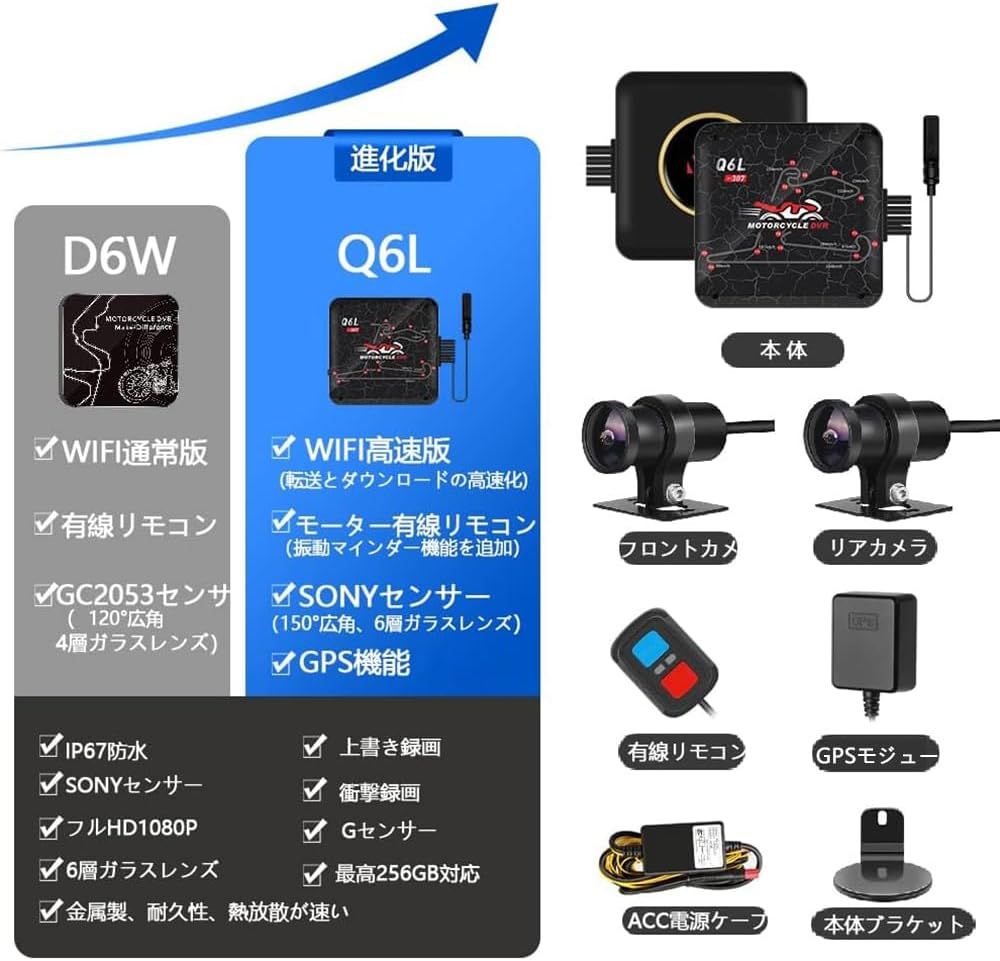 Motocam バイク用ドライブレコーダー 前後カメラ 防水 wifi信号増幅器 モーター振動機能 1080P 200万画素 STARVIS技術  SONY307センサー 150°広角 WIFI機能 GPS同捆 自転車 バイク ドラレコ 多機能有線リモコン - メルカリ