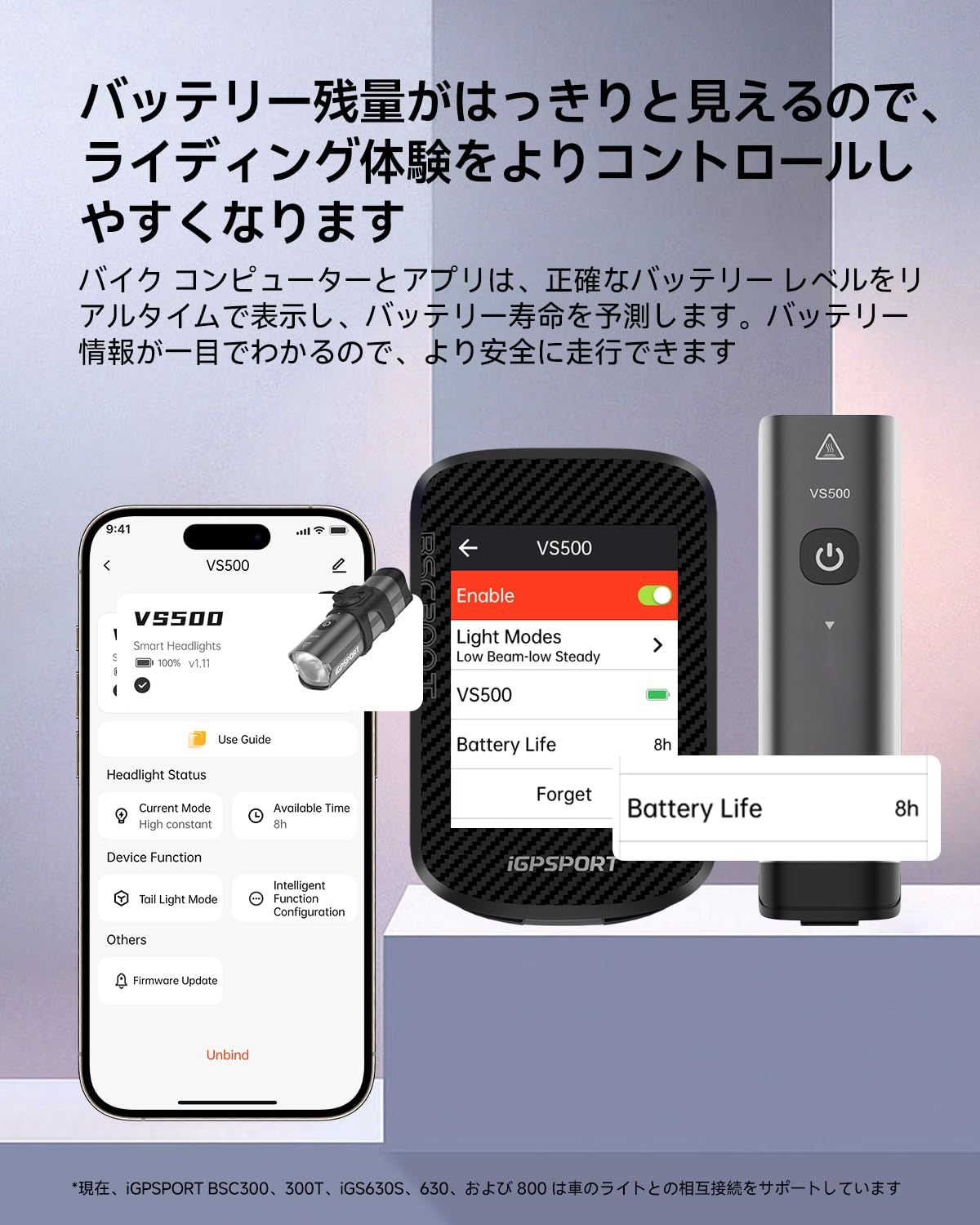 ライト IPX6防水