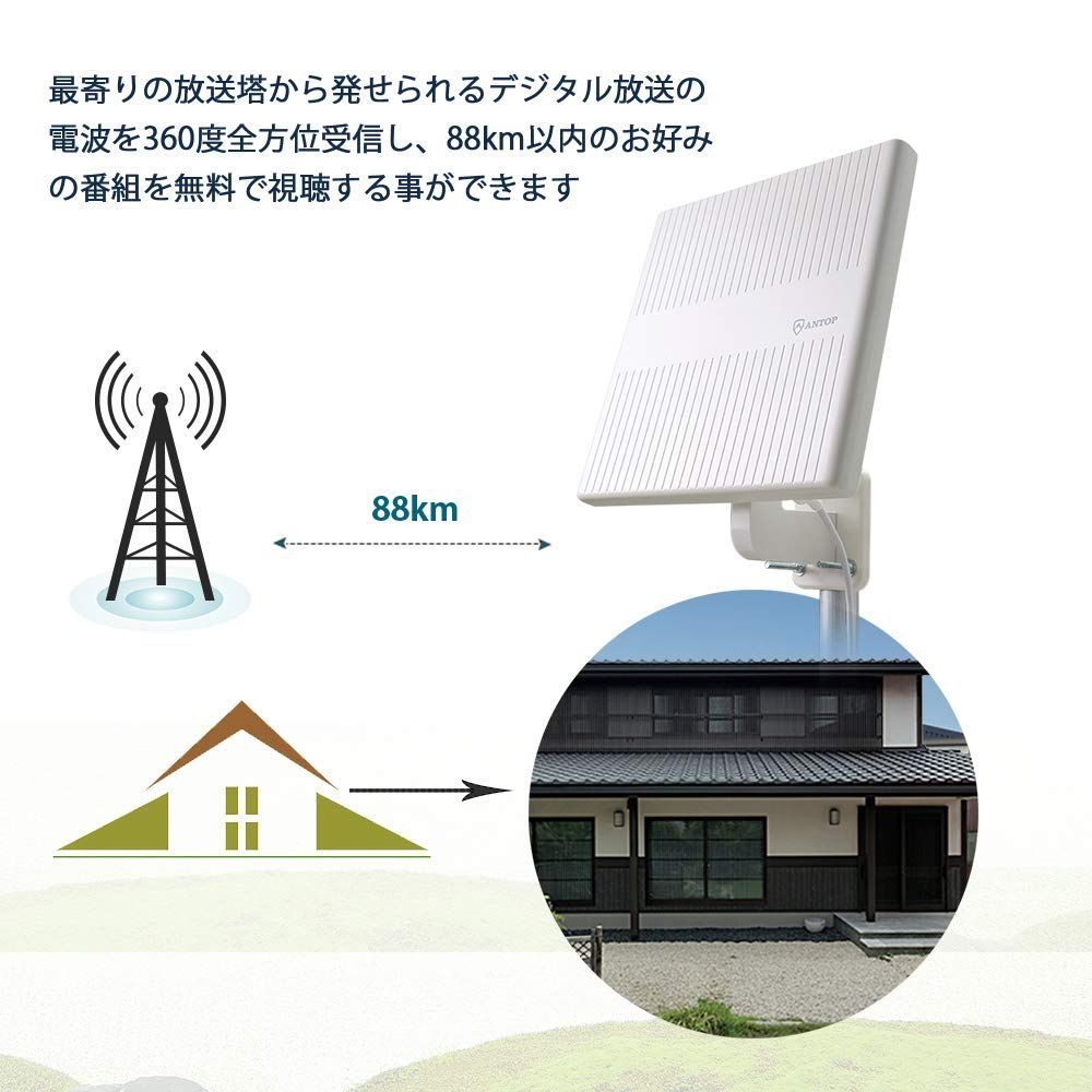 テレビアンテナ