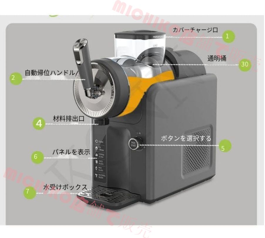 マルガリータスムージー ミルクセーキ