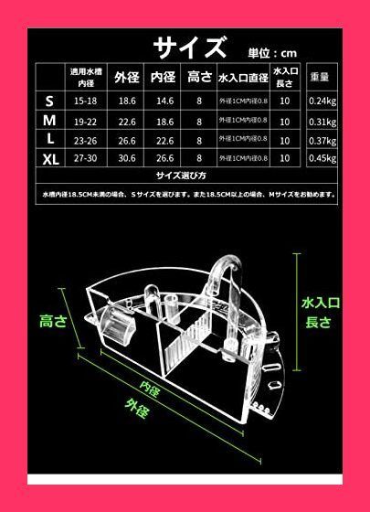 【スタッフおすすめ！】BluFied 水槽フィルター 外掛けフィルター 水槽フィルターケース 完全透明 小型 水槽ろ過装置 水循環 水槽浄水器 浄水フィルター 循環トリクルボックス 熱帯魚 観賞魚 お魚飼育用品 水質清潔 酸素増加（M,ケー