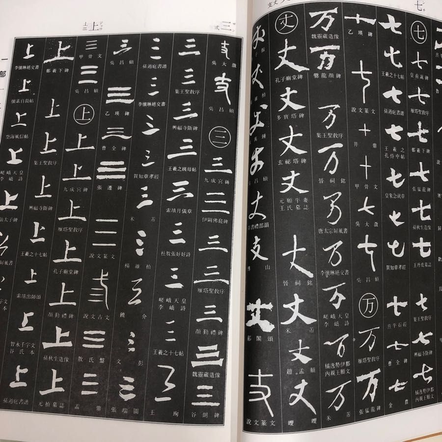 1-■ 角川 書道字典 伏見沖敬 編 角川書店 昭和52年4月10日 1977年 初版 函有 カバー有 書道 字典