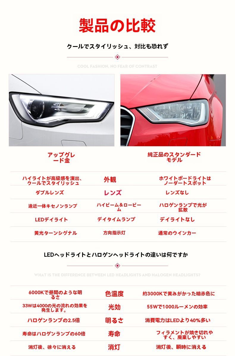 遠近一体型＆LED流れるウィンカー付き 左右セット