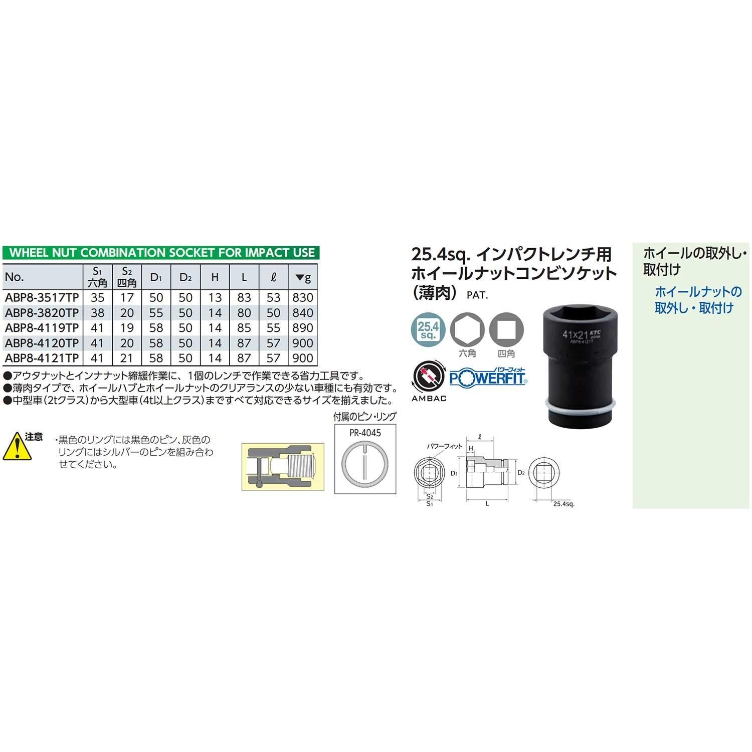 人気商品】京都機械工具(KTC) インパクトレンチ用ホイールナットコンビソケット 【25.4sq】 薄肉 ABP8-4119TP - メルカリ