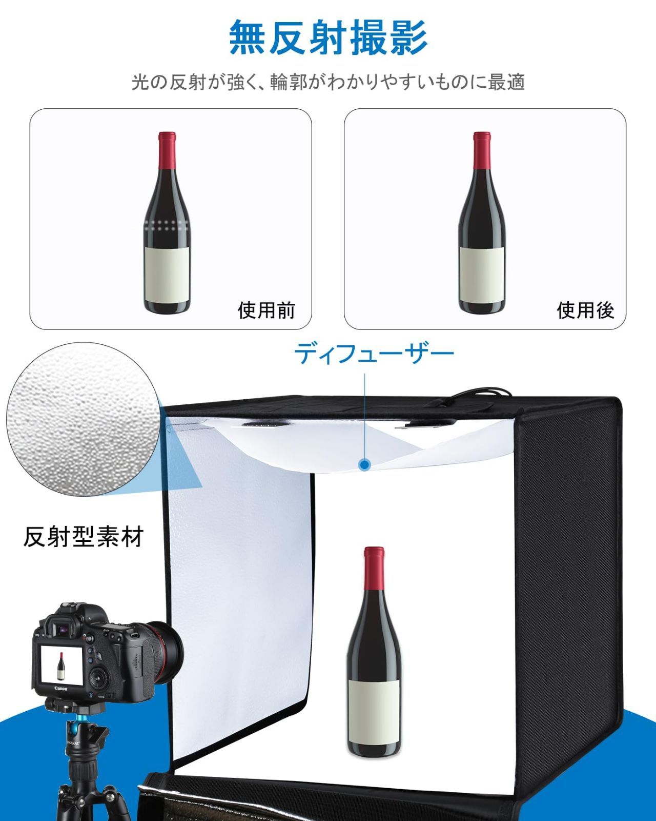 撮影キット