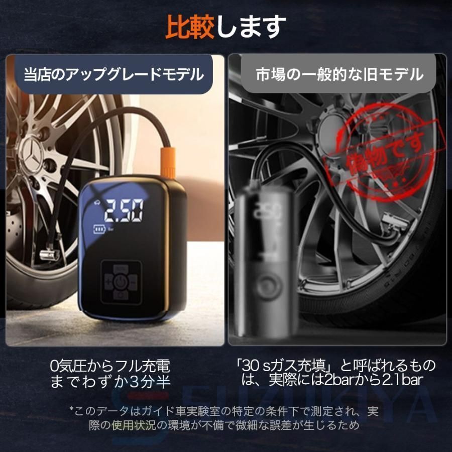 電動空気入れ 自動車 充電式 静音 車 ダブルポンプ 電動 自転車 電動空気入れ 自動車 充電式 静音 車 ダブルポンプ 電動 自転車