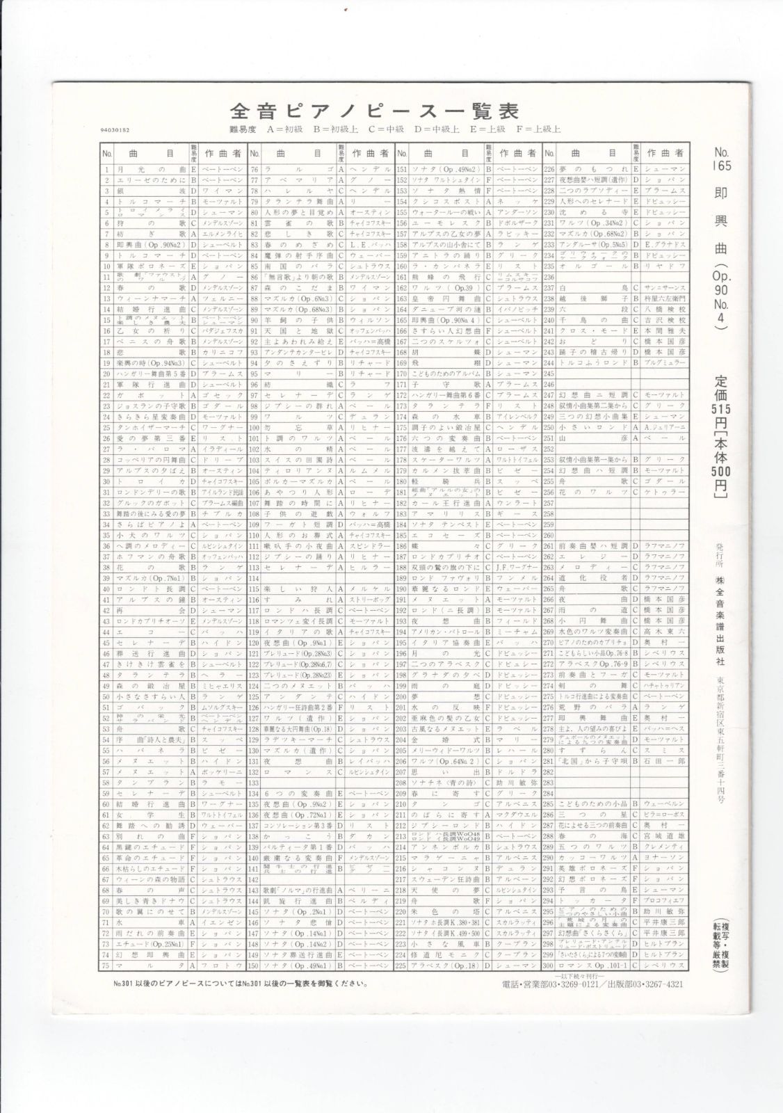 送料無料 ピアノ楽譜 シューベルト：即興曲 Op.90 No.4 全音
