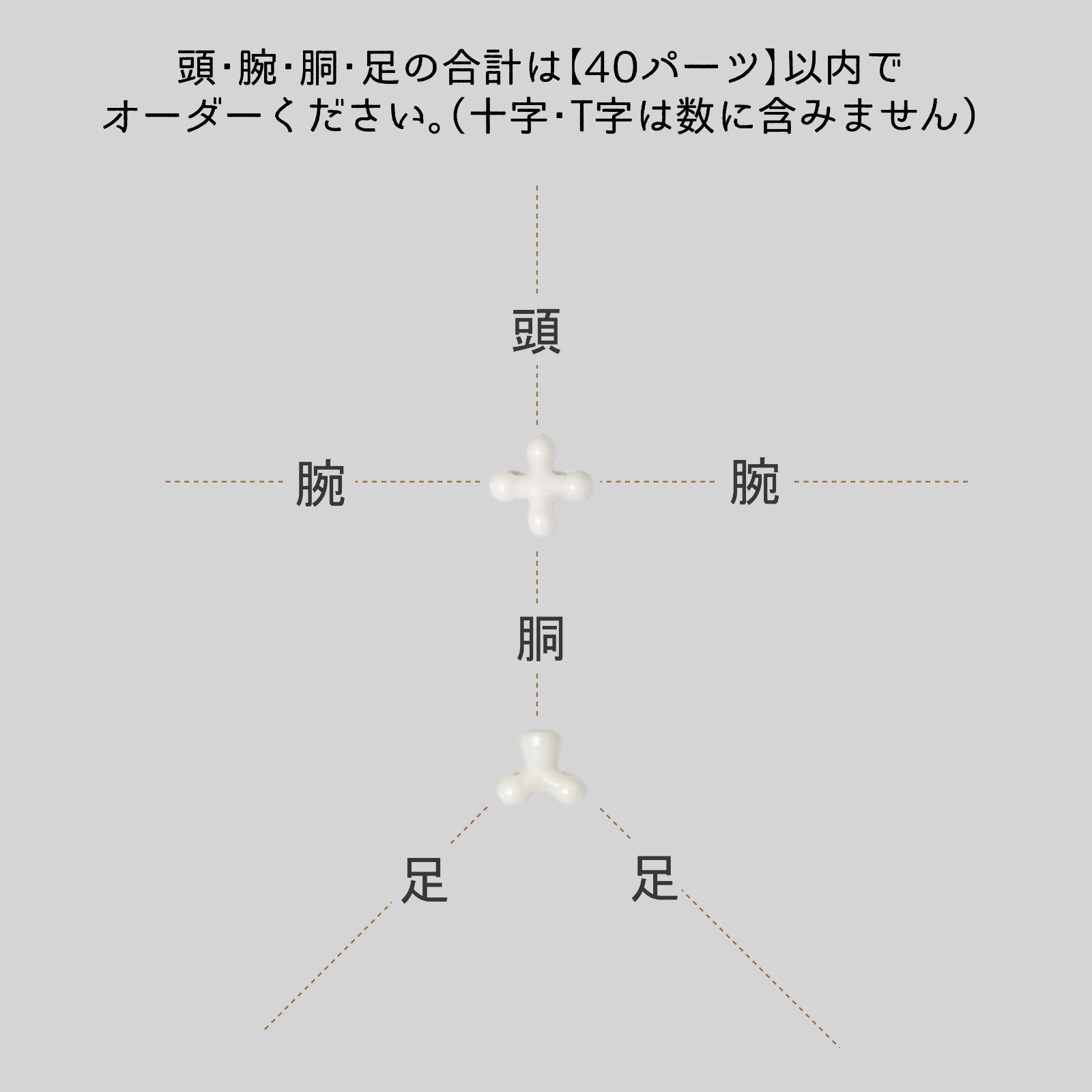 20cmぬいぐるみ用】トイスケルトン・オーダーサイズ（普通郵便発送） - メルカリ