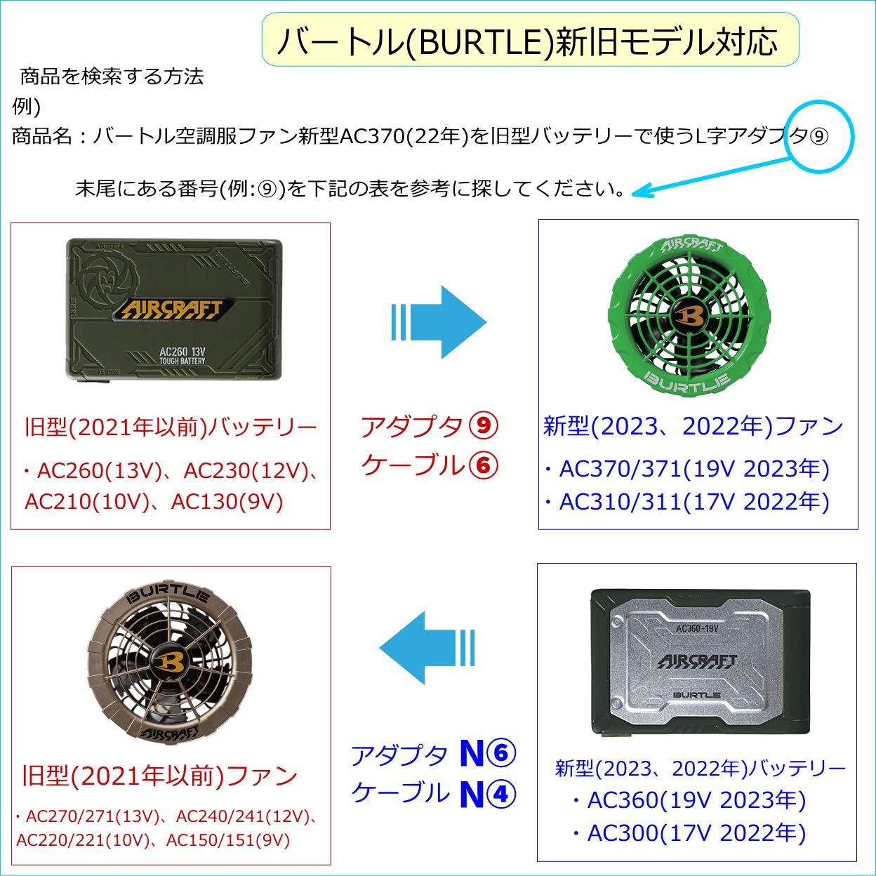 2本]バートル空調服ファンAC370/371(2022年)、AC310/311(2022年)を旧モデル(2021年以前)バッテリーで使用するケーブル⑥2  - メルカリ