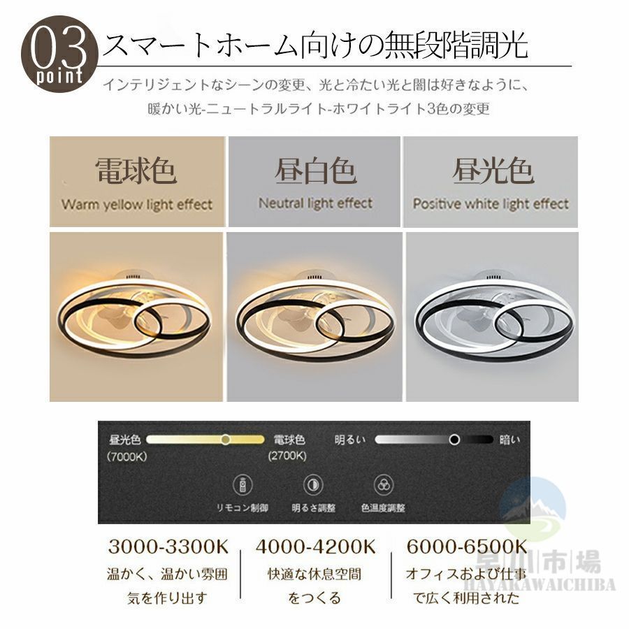 dcモーター シーリングファン